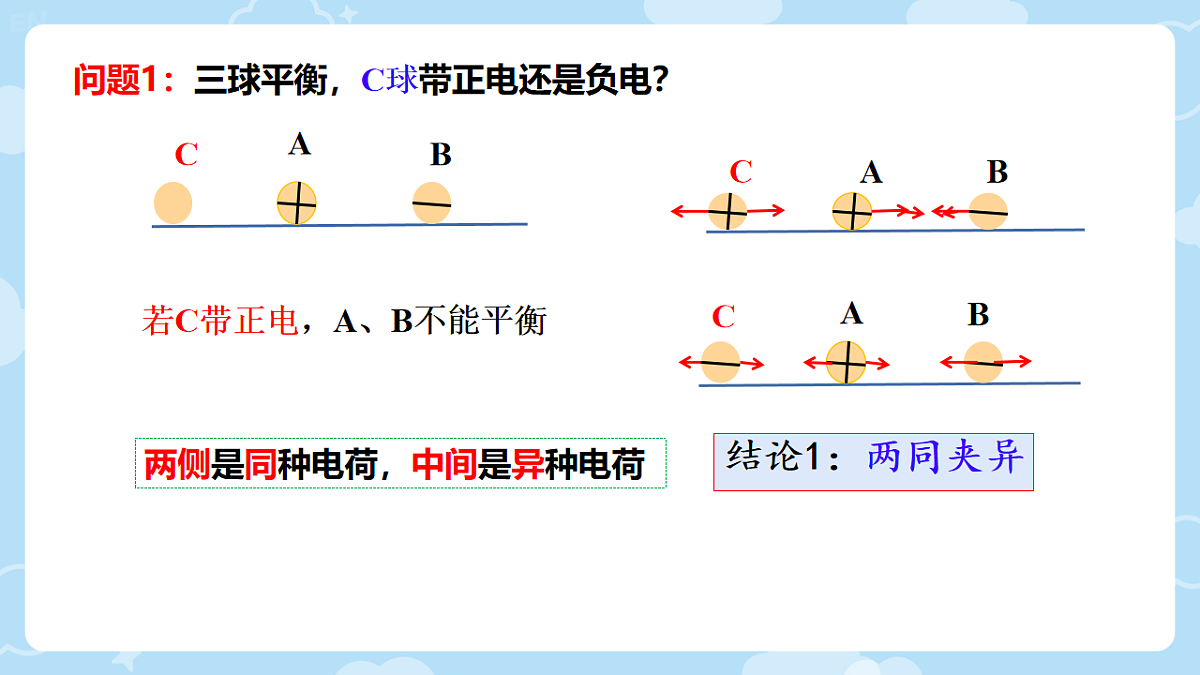 18134851第2页
