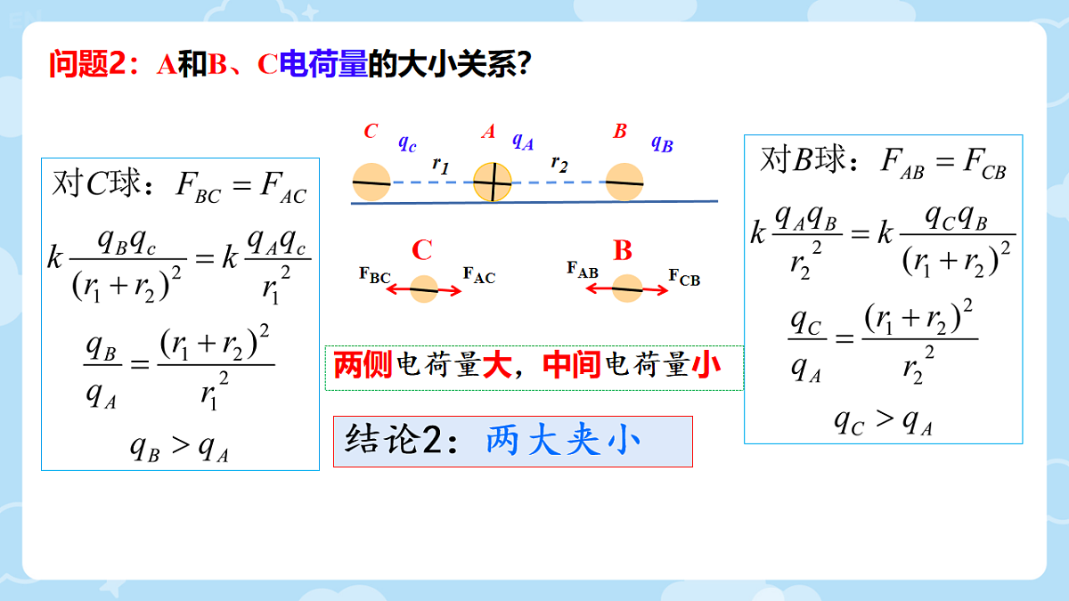 18134851第3页