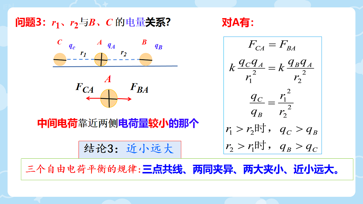 18134851第4页