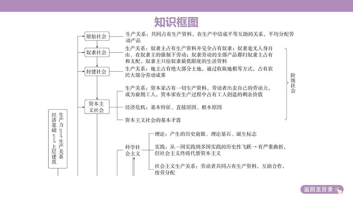 18136162第5页