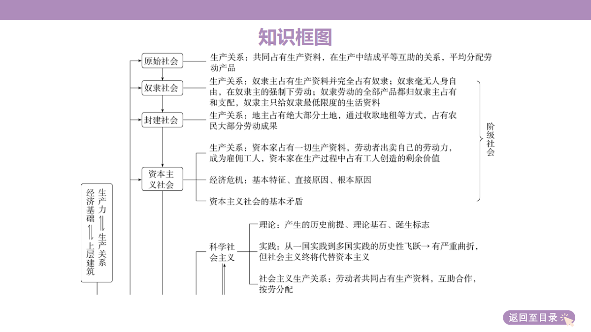 18136162第5页