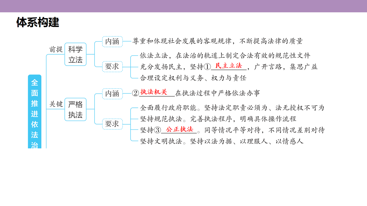 18136301第4页