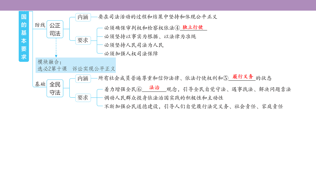 18136301第5页