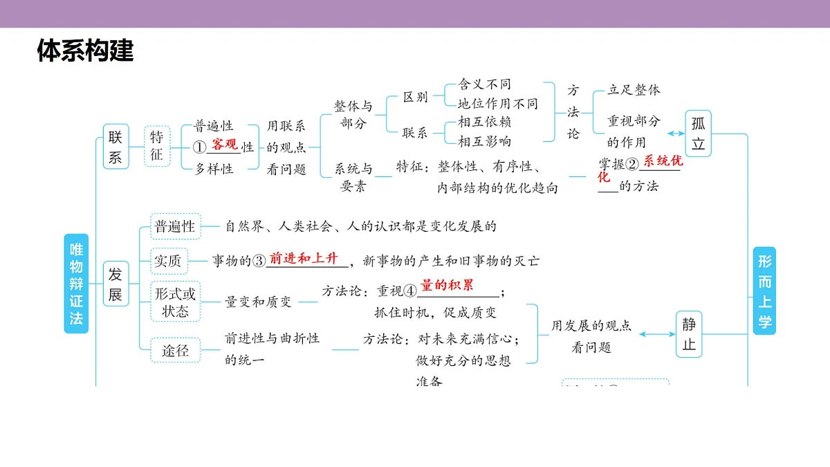 18136308第4页