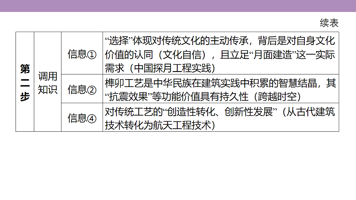 18136319第8页