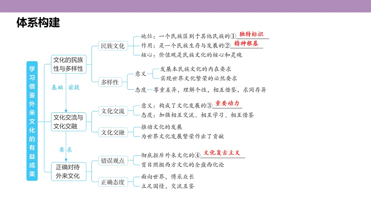 18136320第6页