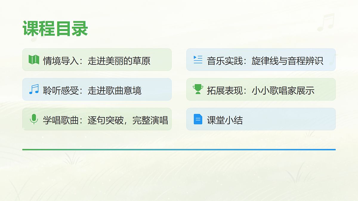 人教版(2026)三年级下册音乐第一单元第1课小小歌唱家《美丽的草原我的家》课件第2页