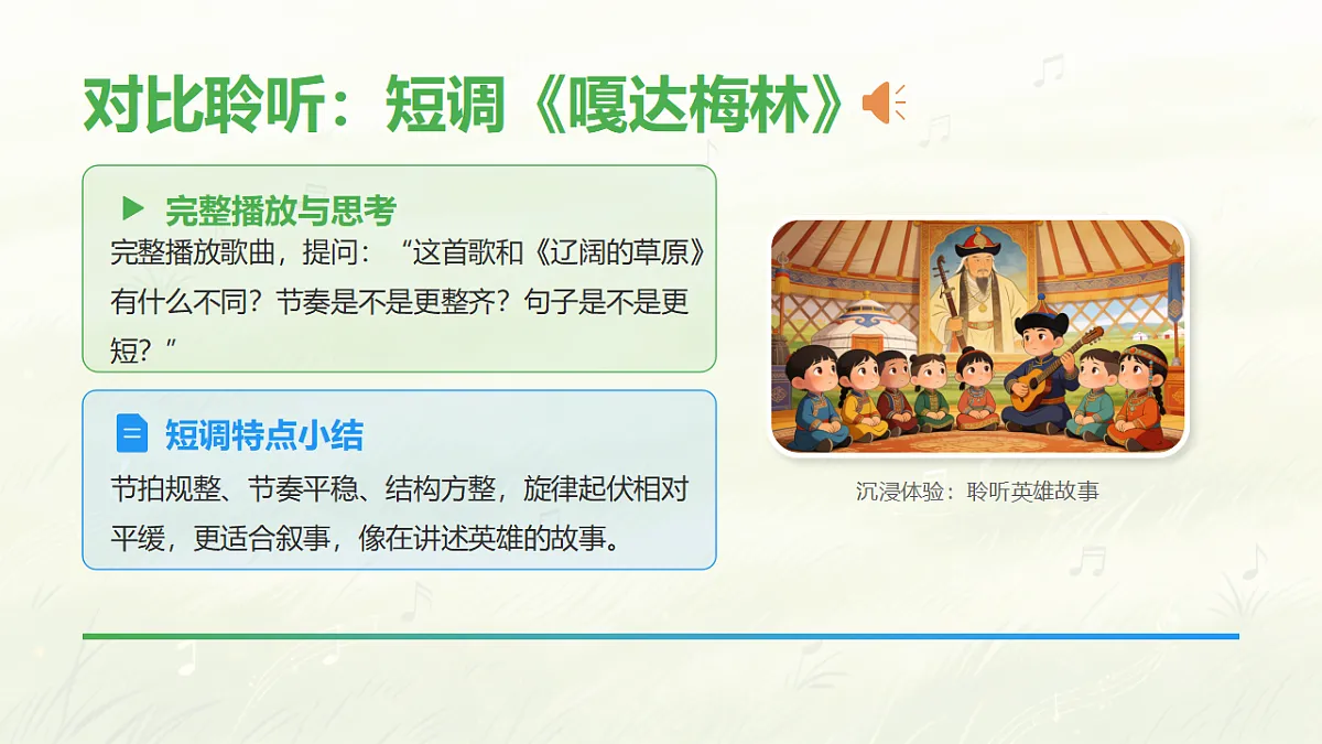 人教版(2026)三年级下册音乐第一单元第3课音乐万花筒《长调与短调》课件第5页