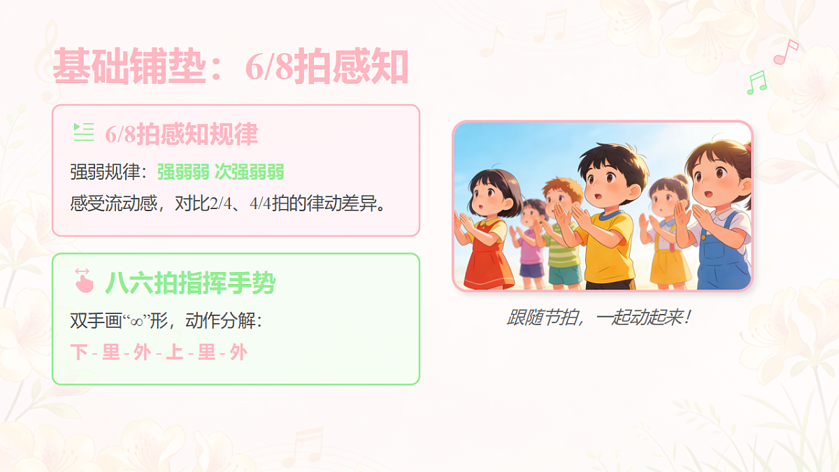 人教版(2026)三年级下册音乐第二单元第1课小小歌唱家《赤诚花》课件第4页