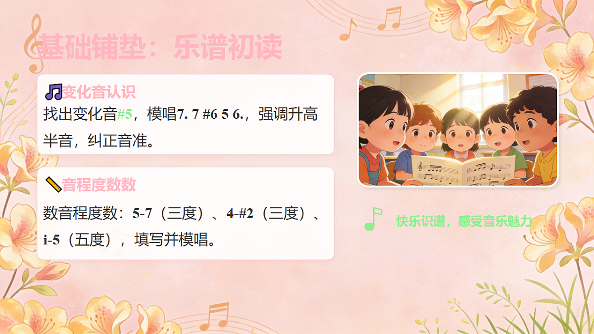 人教版(2026)三年级下册音乐第二单元第1课小小歌唱家《赤诚花》课件第5页