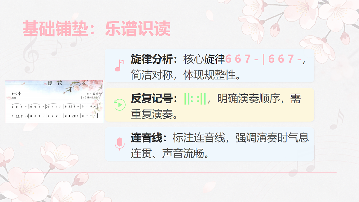 人教版(2026)三年级下册音乐第二单元第4课小小演奏家《樱花》课件第4页