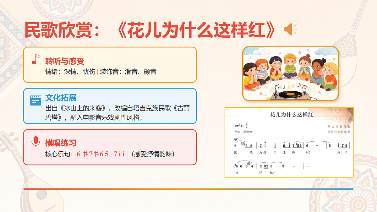 人教版(2026)三年级下册音乐第三单元第1课音乐万花筒《新疆之声》课件第6页