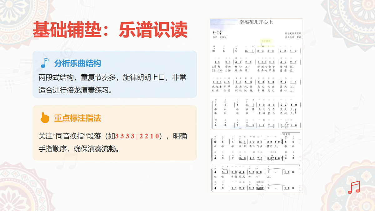 人教版(2026)三年级下册音乐第三单元第3课小小演奏家《幸福花儿开心上》课件第5页