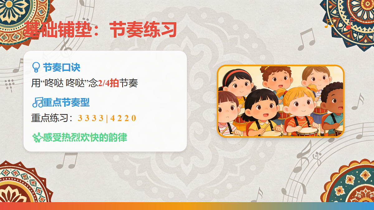 人教版(2026)三年级下册音乐第三单元第3课小小演奏家《幸福花儿开心上》课件第6页