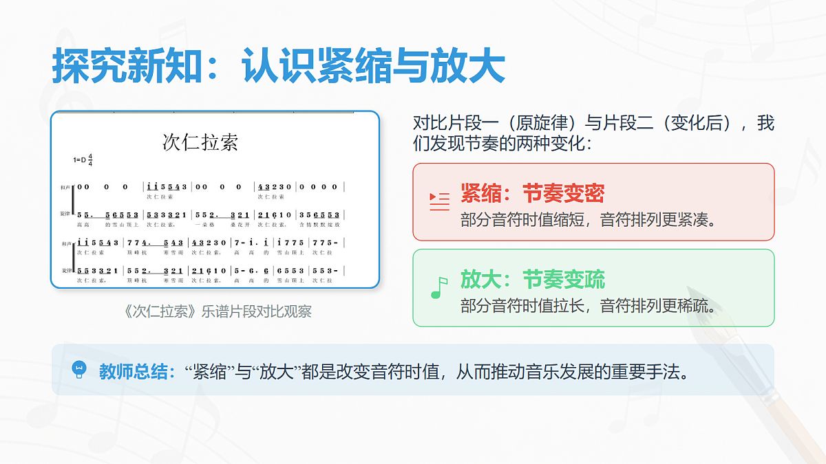 人教版(2026)三年级下册音乐第四单元第3课创乐工坊《紧缩与放大》课件第4页