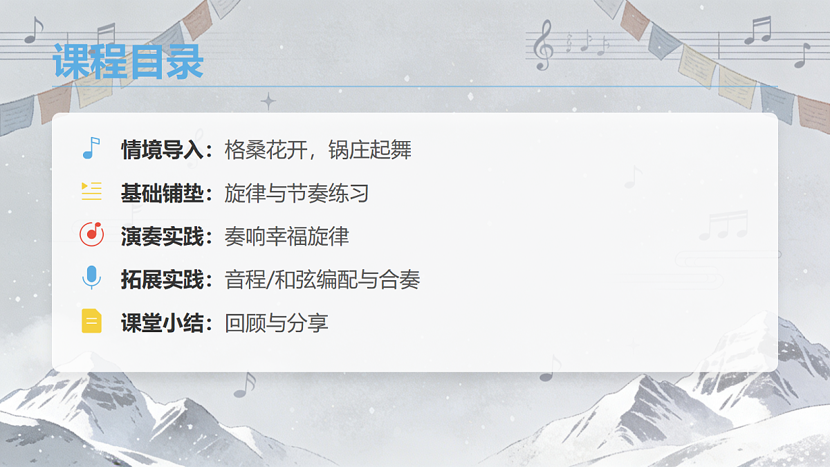 人教版(2026)三年级下册音乐第四单元第6课小小演奏家《格桑拉》课件第2页