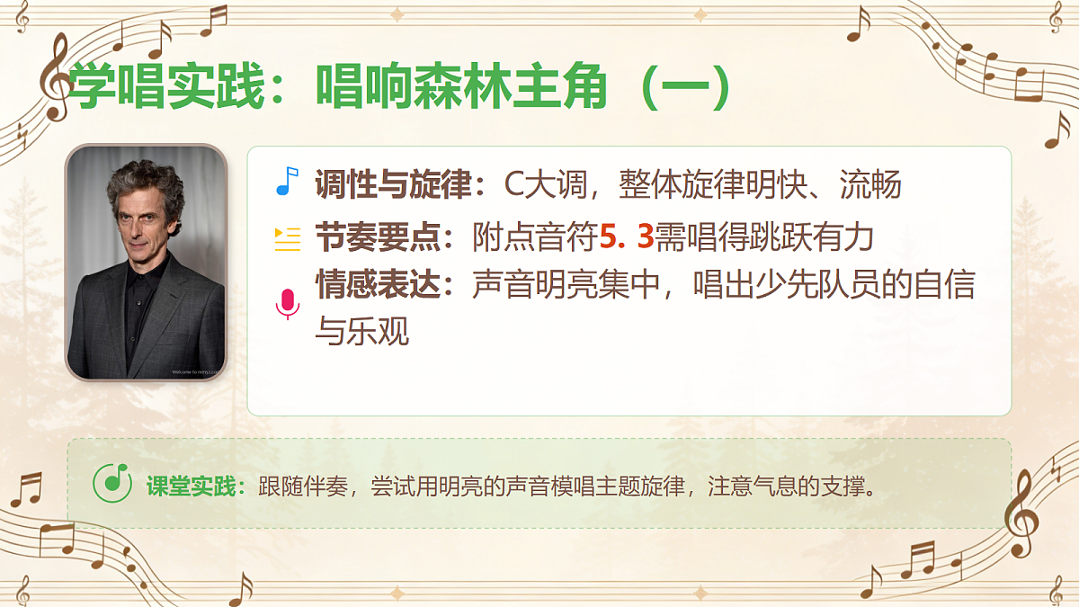 人教版(2026)三年级下册音乐第六单元第1课小小音乐剧《彼得与狼》课件第6页