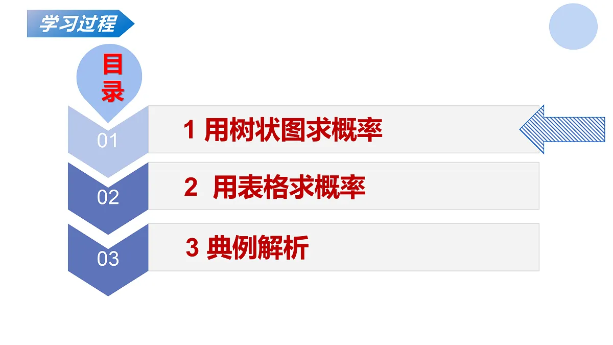 18136702第3页