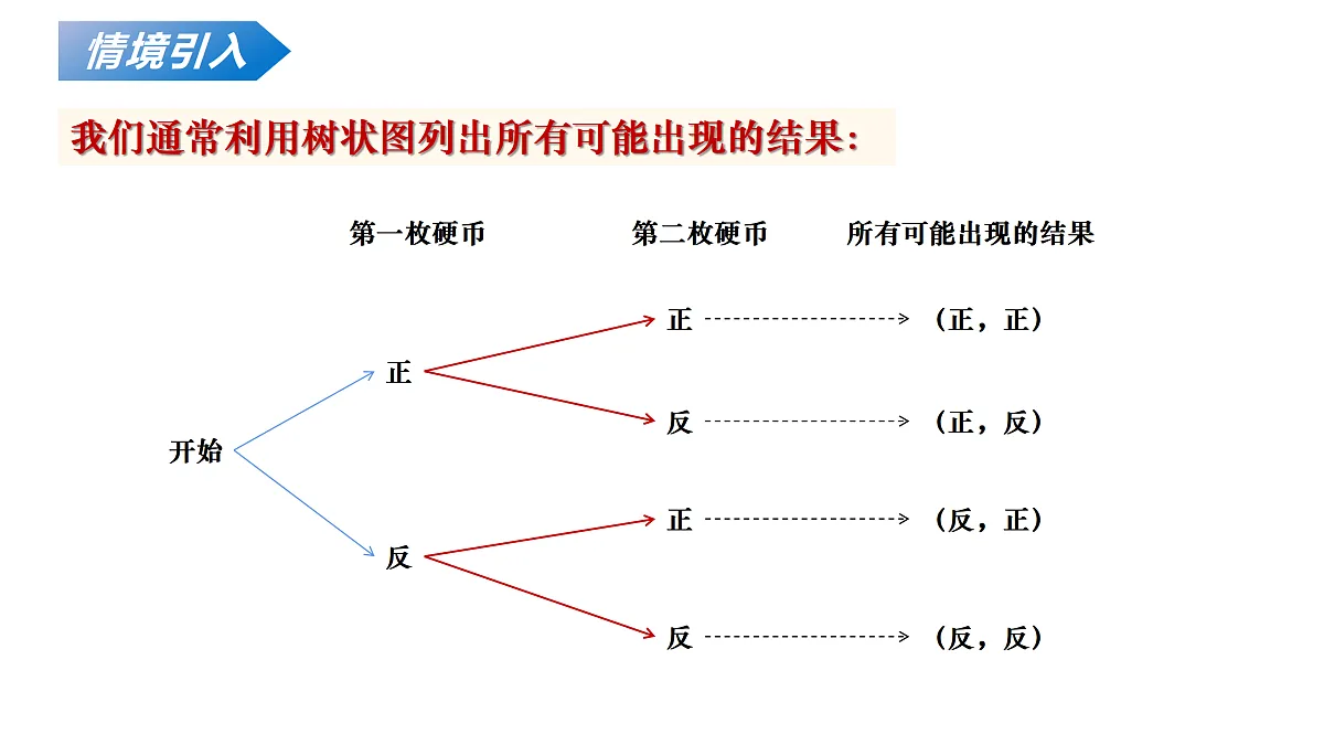 18136702第7页