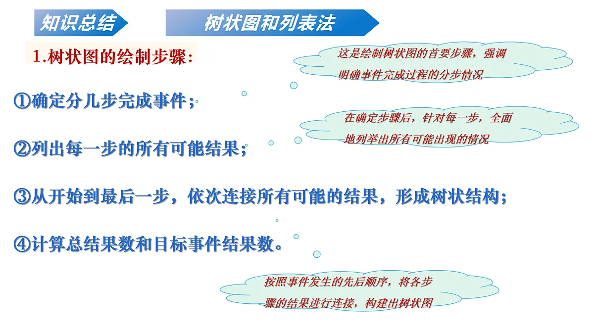 18136704第4页