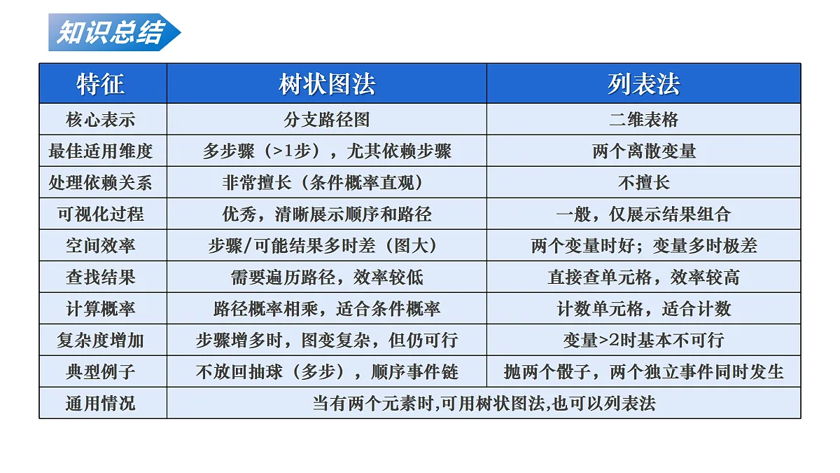 18136704第8页