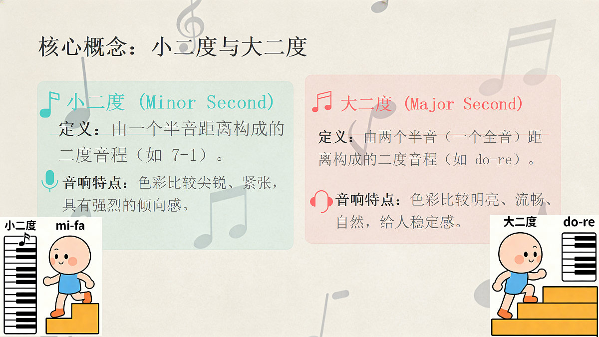 18136705第7页