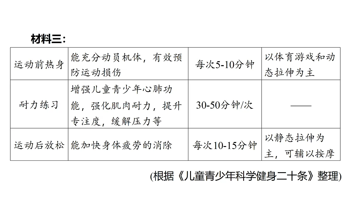 18136964第5页