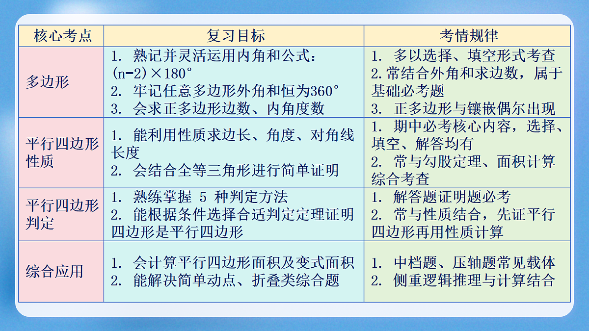 18137114第3页