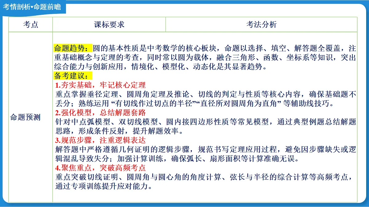 18137115第5页