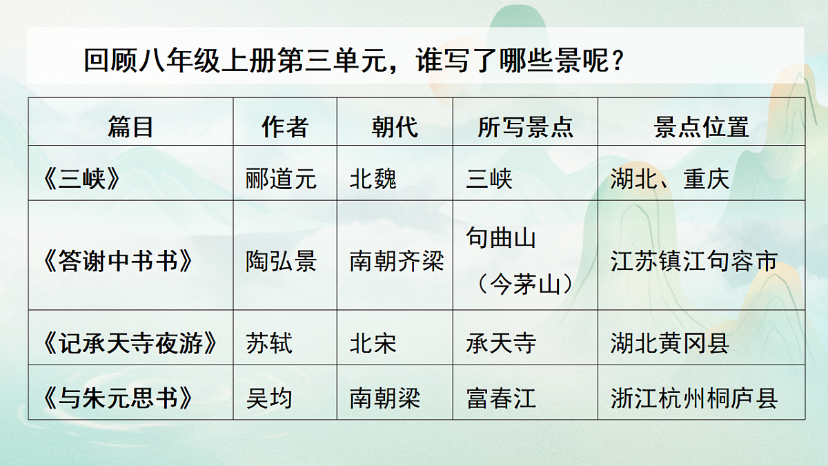 18137219第6页