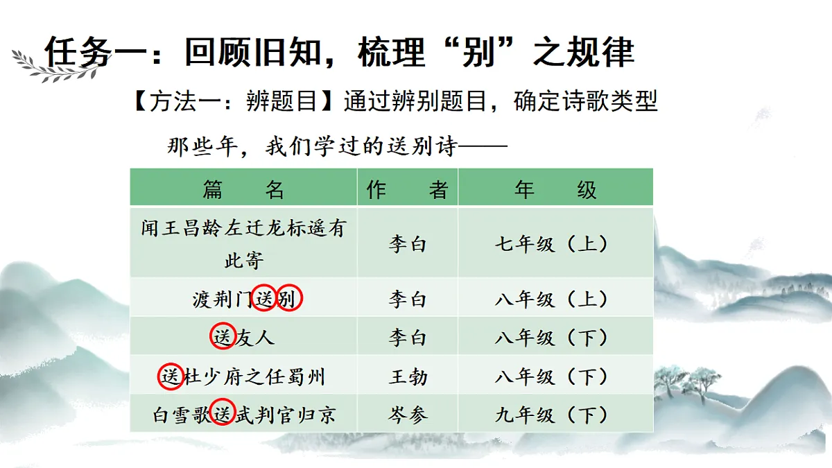 18137222第6页
