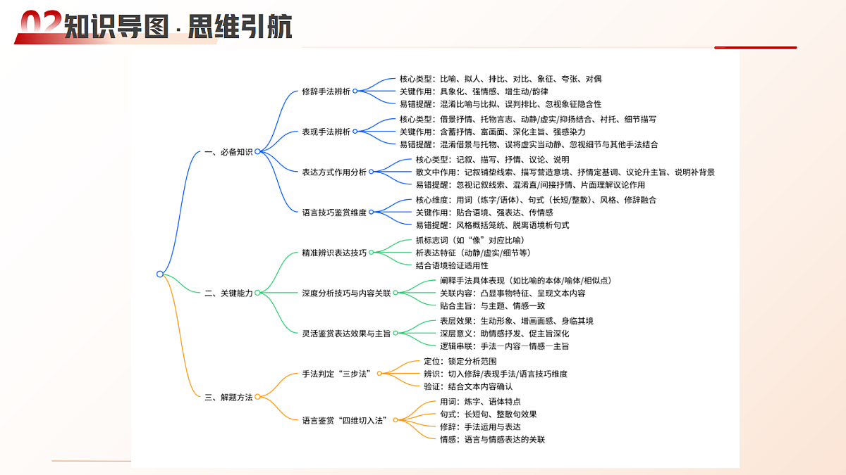 18138095第3页