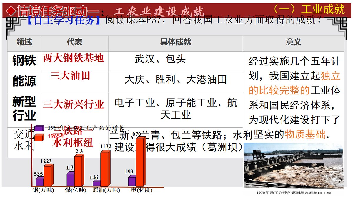 18138385第5页