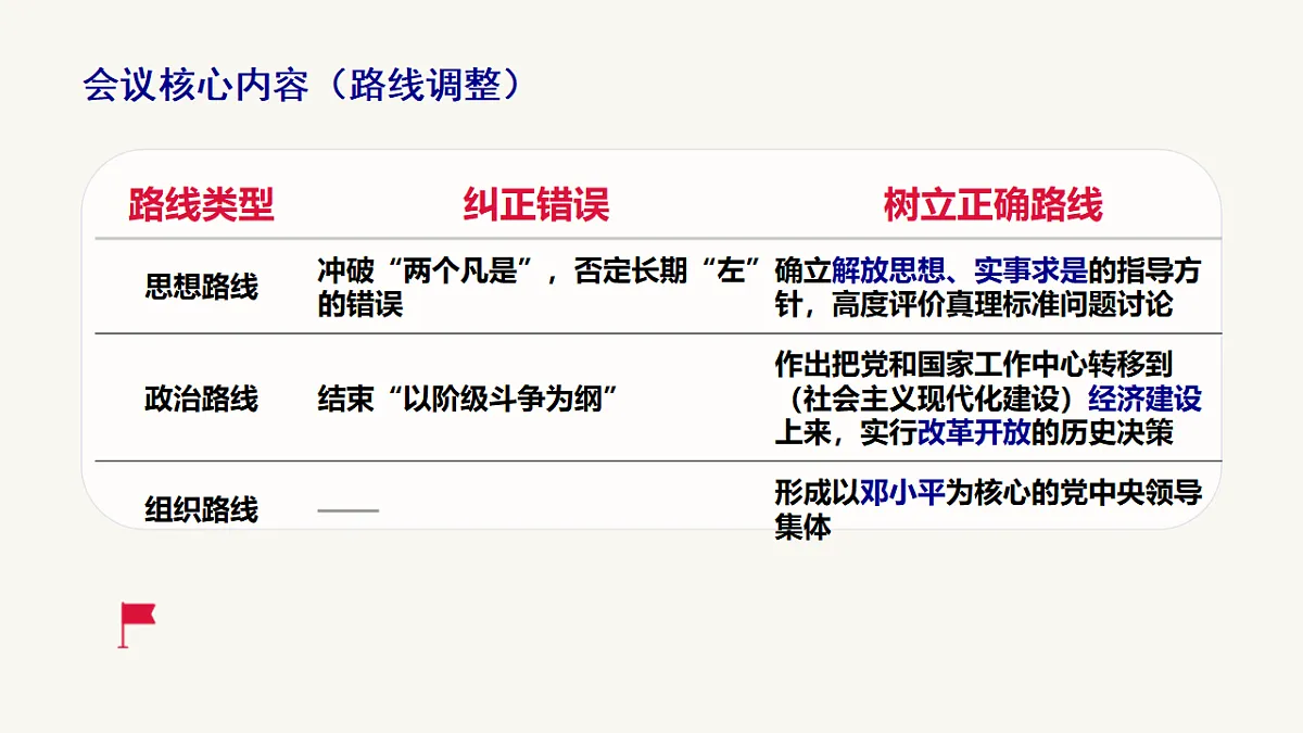 18138393第6页