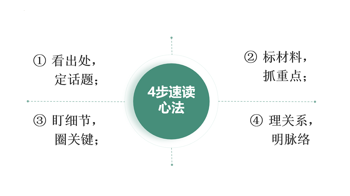 18138403第8页
