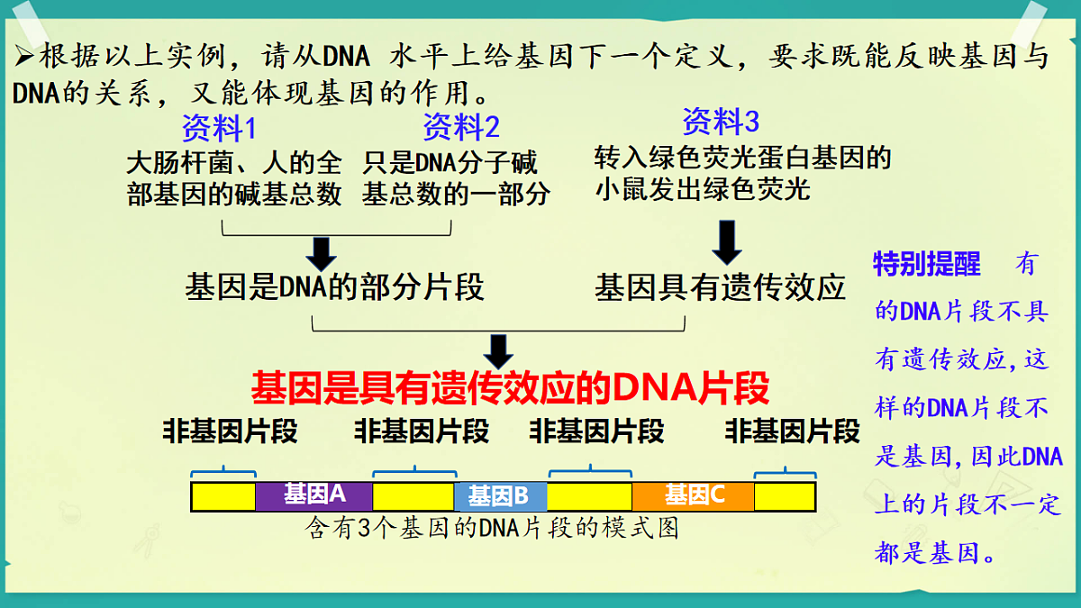18138543第6页