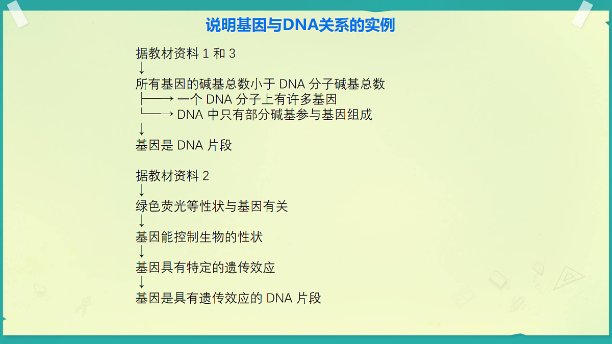 18138543第7页