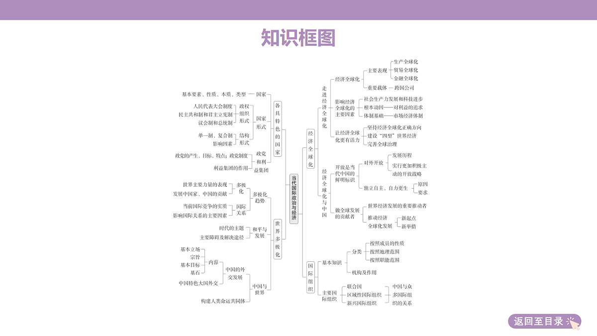 18139321第5页