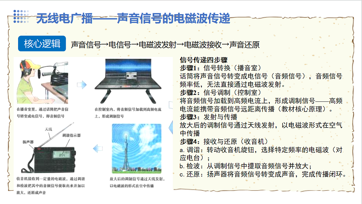 18140599第7页