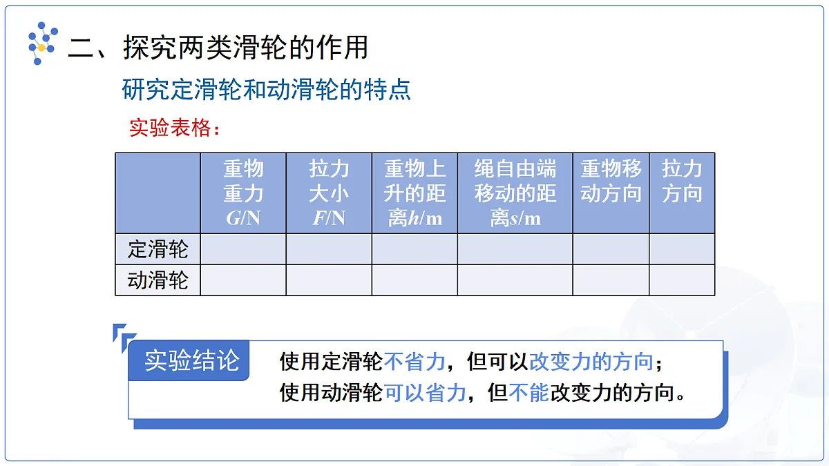 18141192第6页