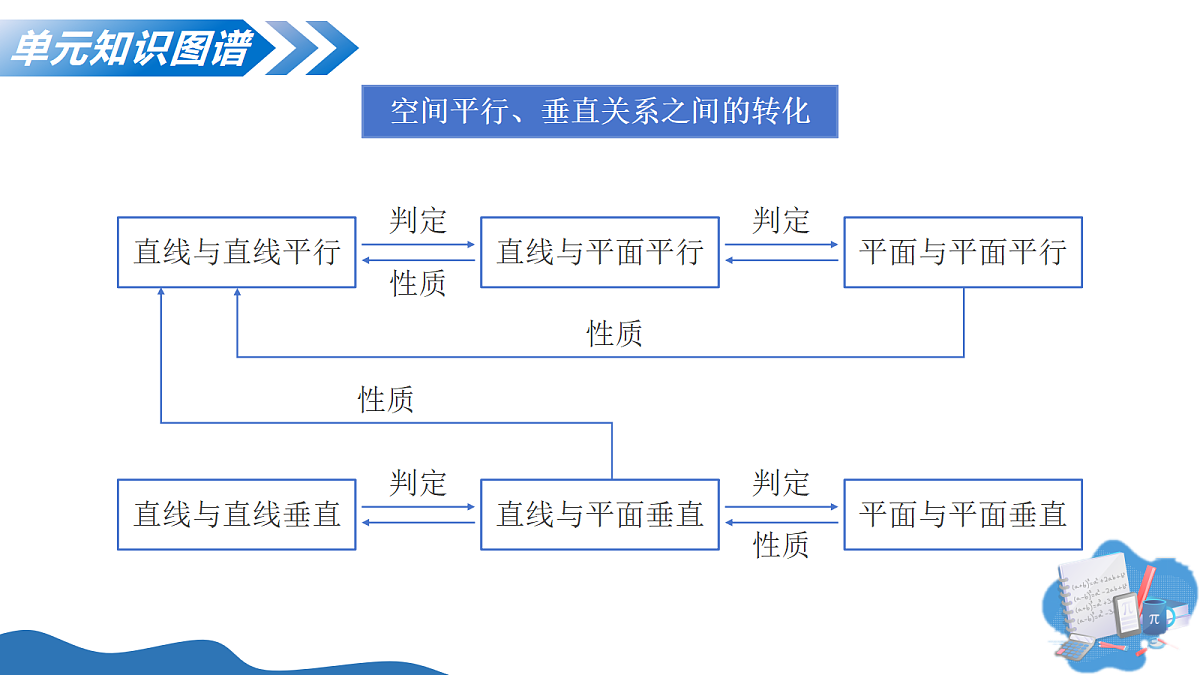 18141423第5页