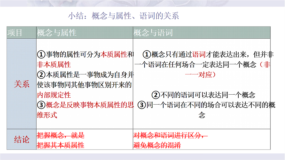 18145131第8页