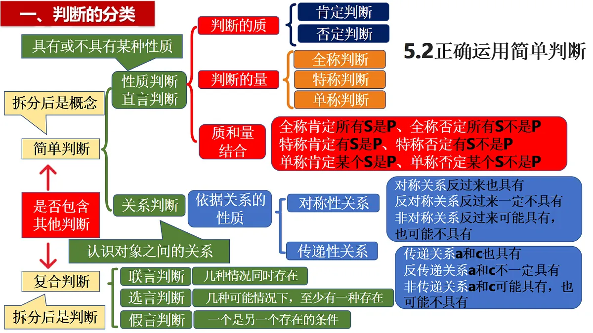 18145135第1页