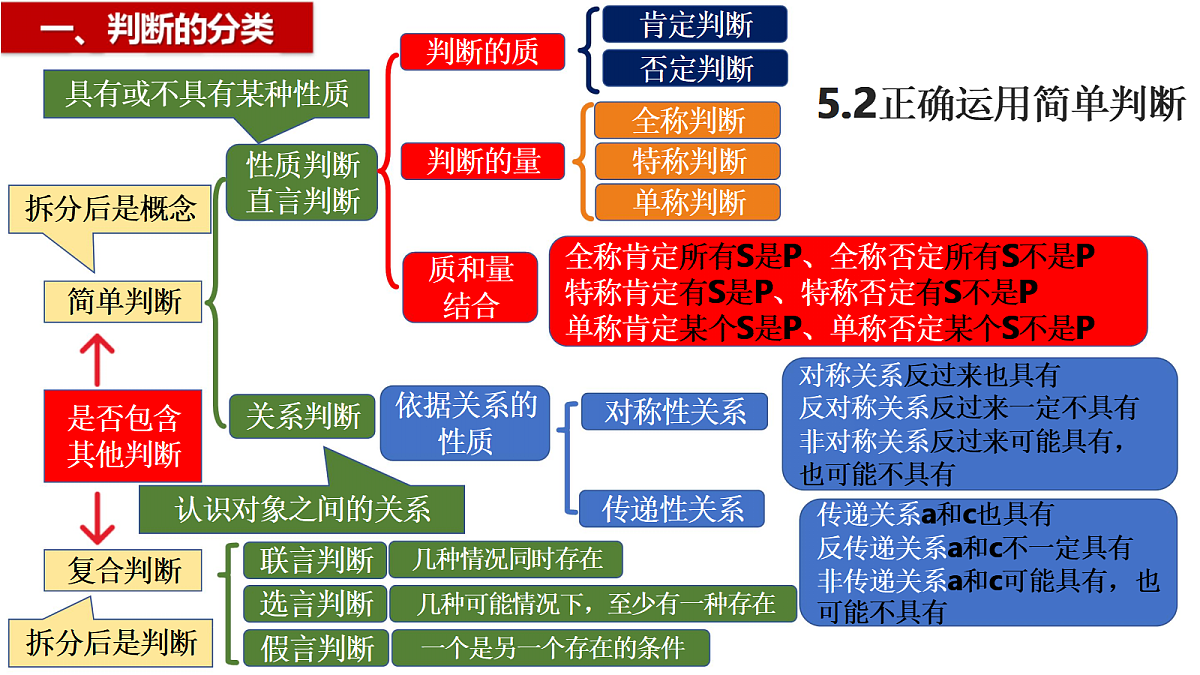 18145135第1页