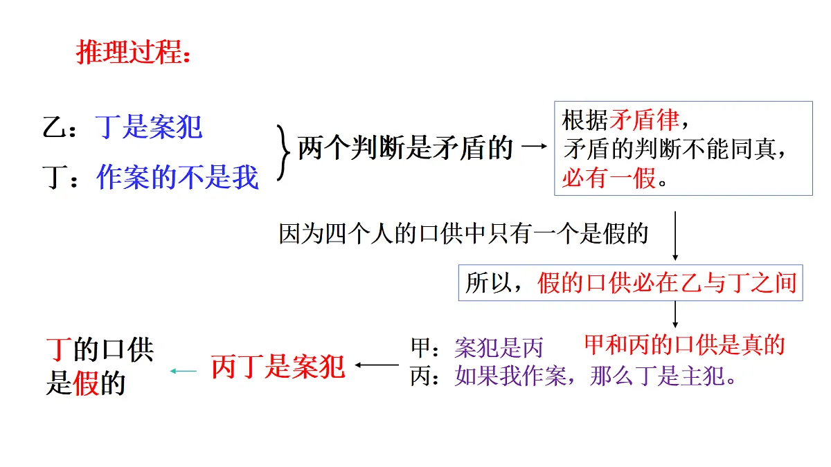 18145137第6页