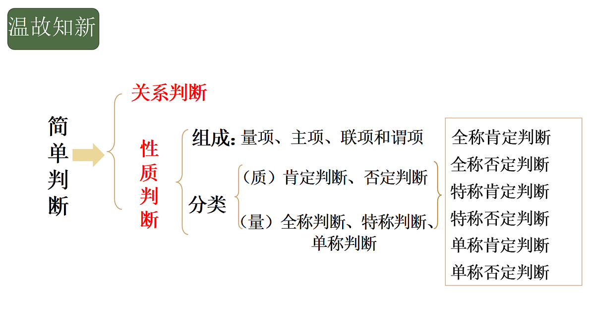 18145138第1页