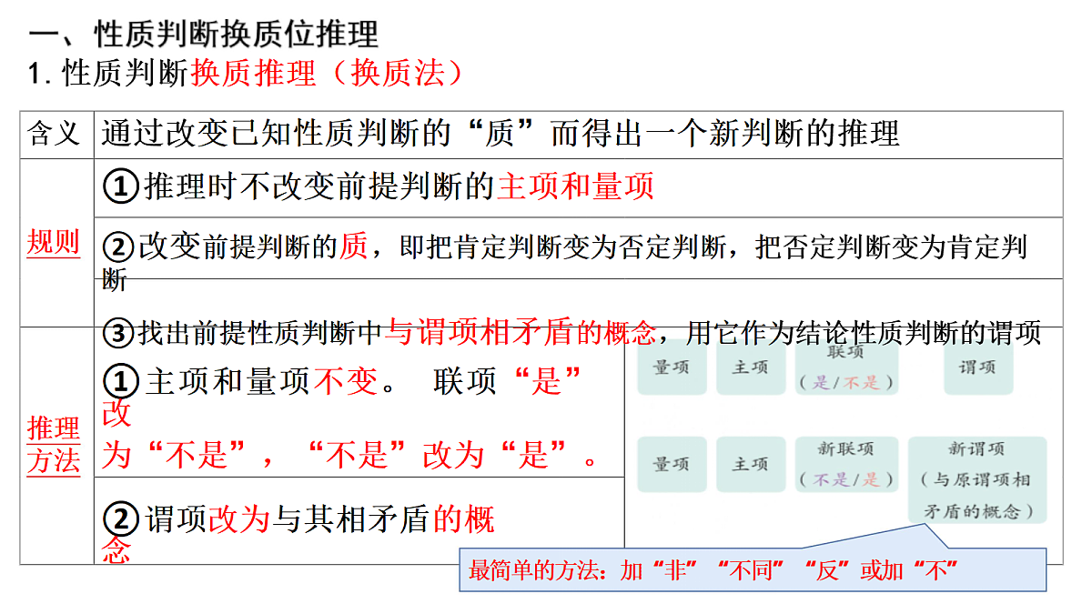 18145138第5页
