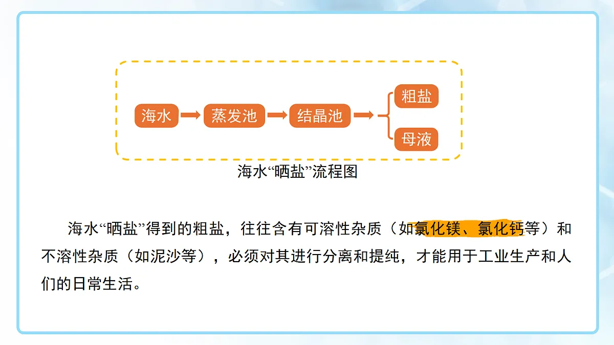 18145177第3页