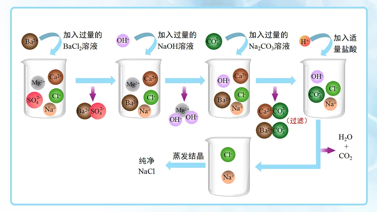 18145177第5页