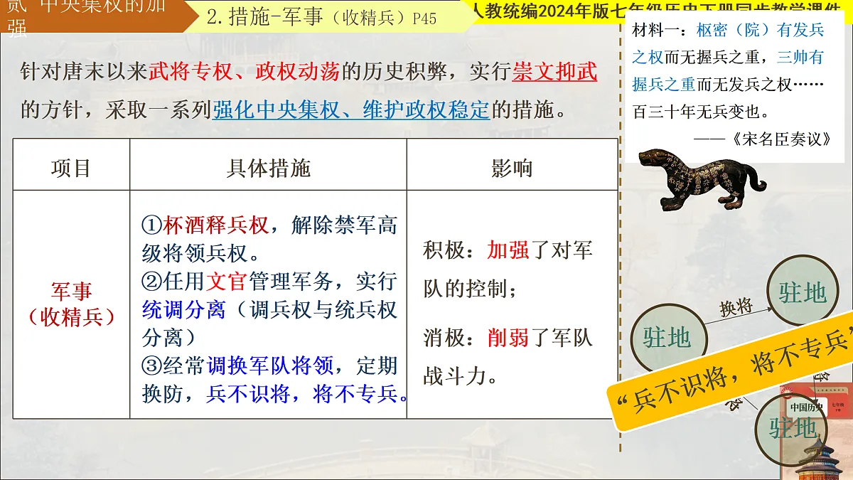 18145355第7页